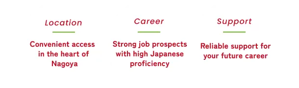 名古屋の中心にありアクセス便利・高い日本語力で就職に強い・将来のキャリアも安心サポート